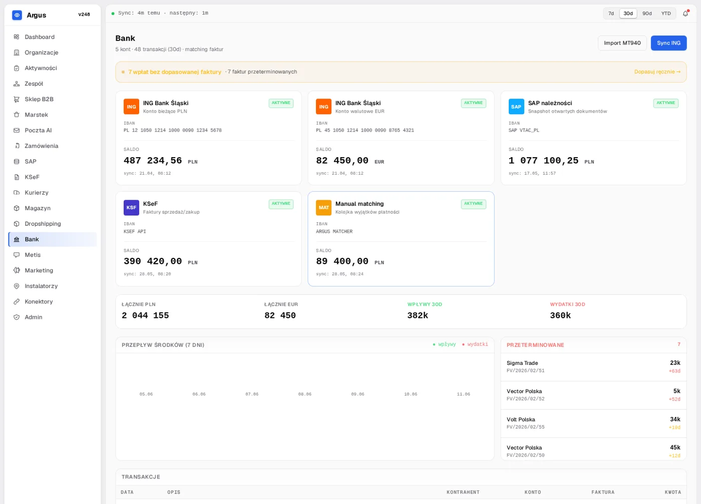 AllSync - Bank i należności