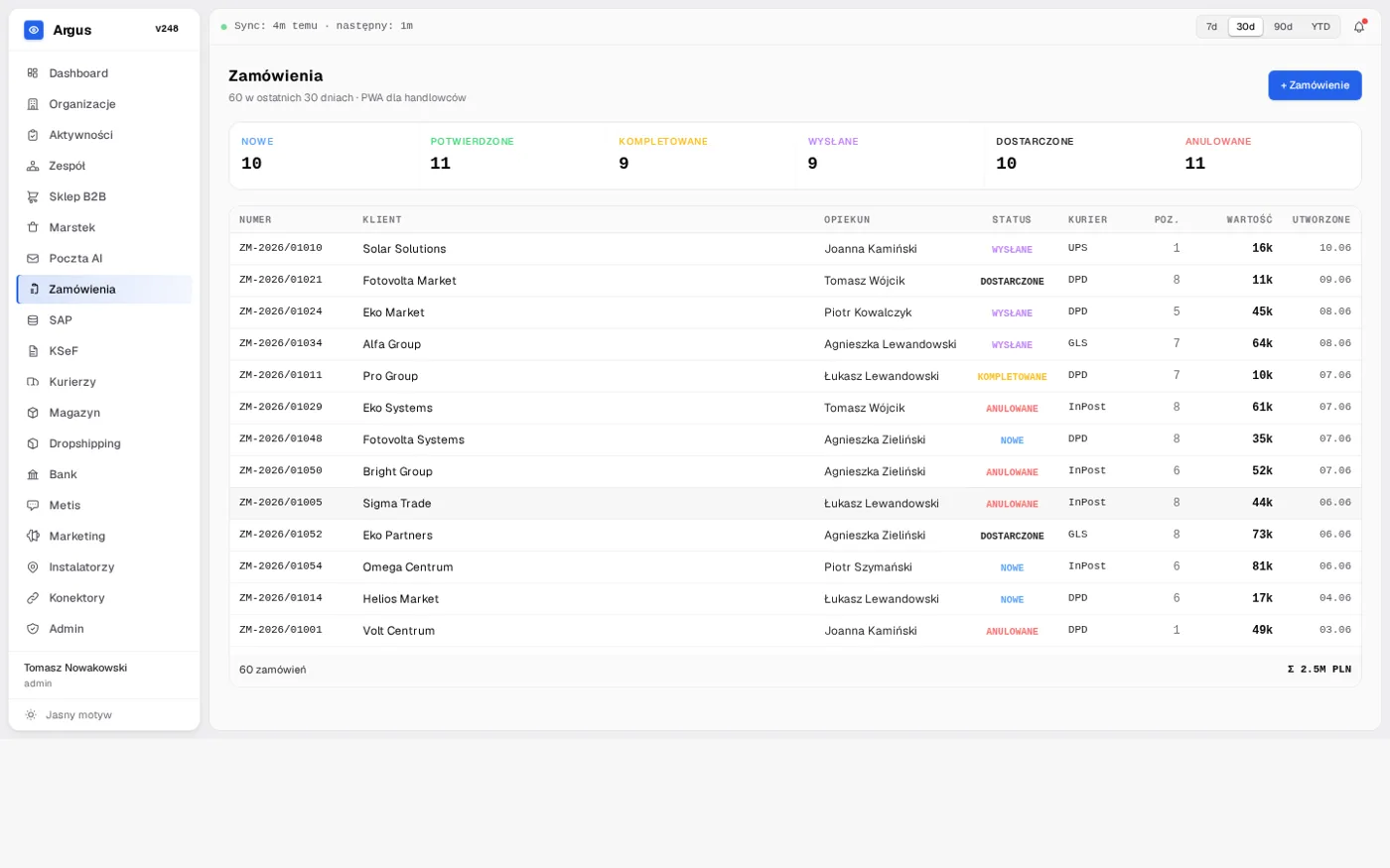 AllSync - Zamówienia i proformy