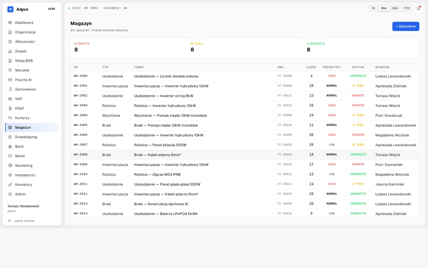 AllSync - Magazyn i SAP